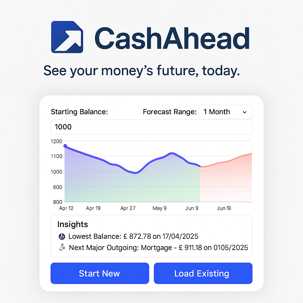 Preview of the CashAhead tool showing balance graph and future planning features